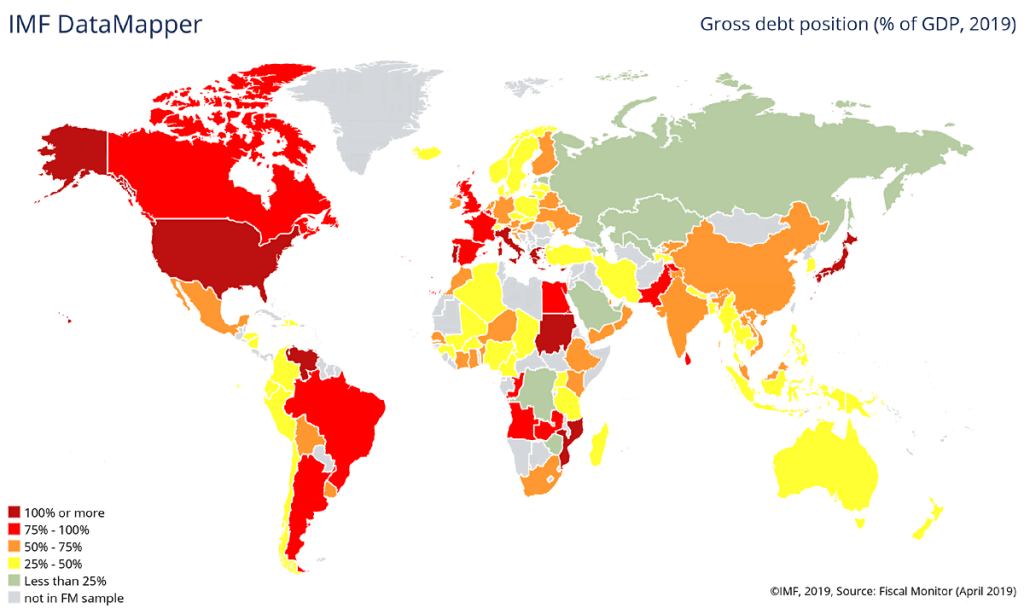 World – Gross Government Debt as Percentage of GDP – ISABELNET